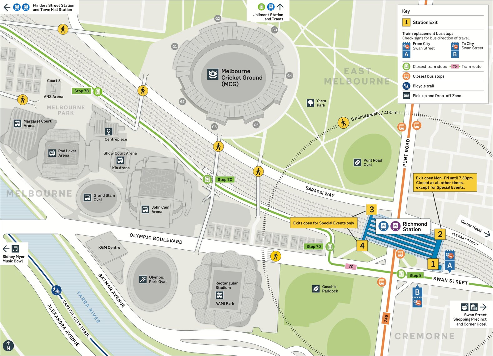 Map of Richmond's stadium precinct showing public transport access — train, tram, and bus routes.